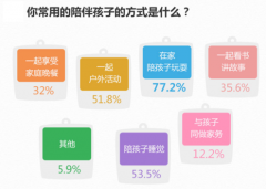 ��������ĸ��-�����Ʒ��balabala��ν������